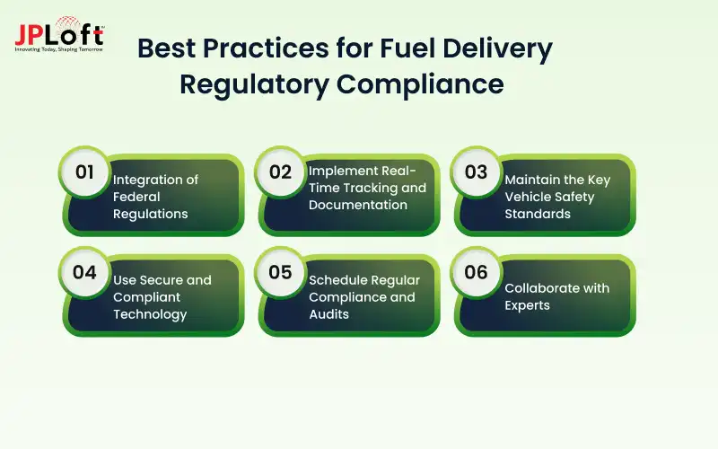 Best Practices for Fuel Delivery Regulatory Compliance